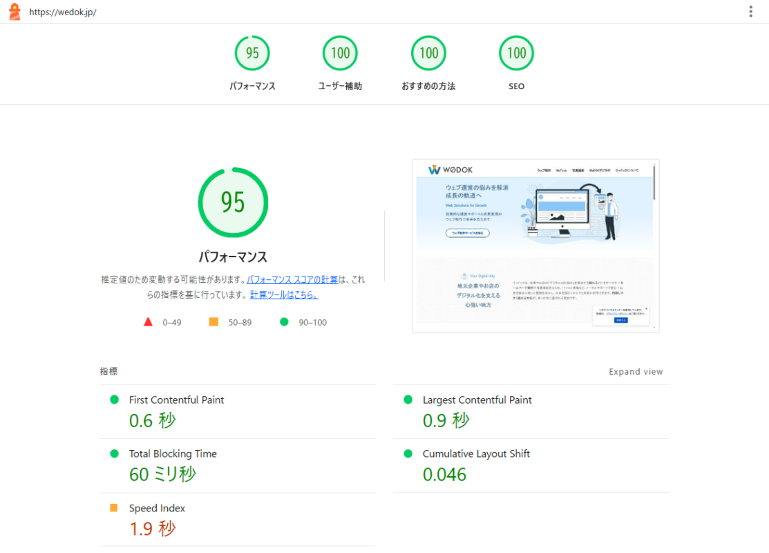 Lighthouseでのテスト結果の画面 - WeDOKデジログ - WeDOK